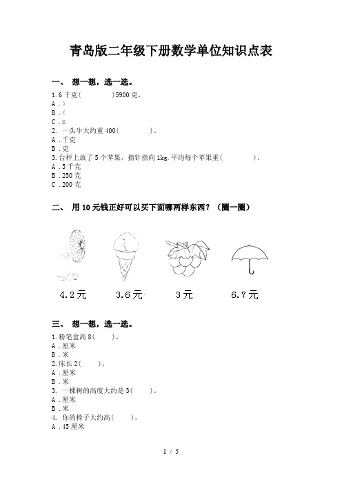 青岛版二年级下册数学单位知识点表