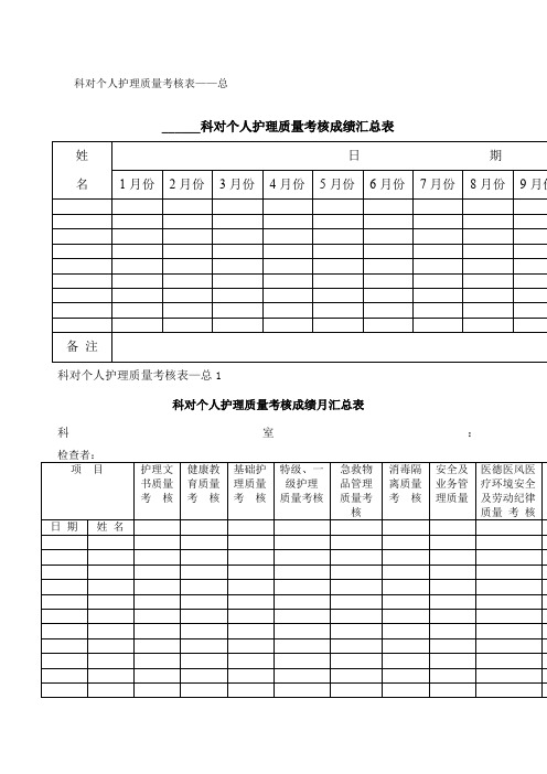 护理质量管理考核表