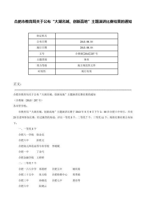 合肥市教育局关于公布“大湖名城、创新高地”主题演讲比赛结果的通知-合教秘[2013]257号