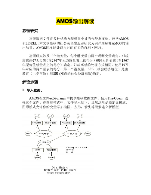 AMOS使用手册