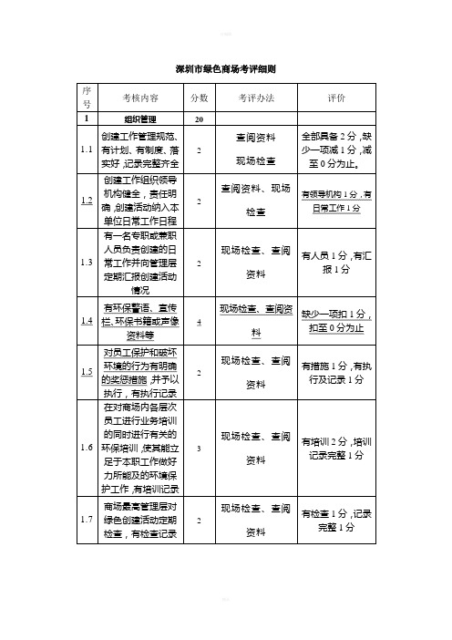 深圳绿色商场考评细则