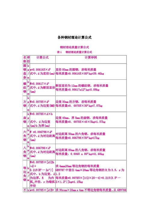 各种钢材理论计算公式