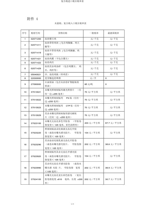 复合税进口税目税率表