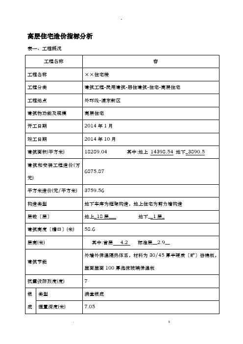 造价指标分析表格