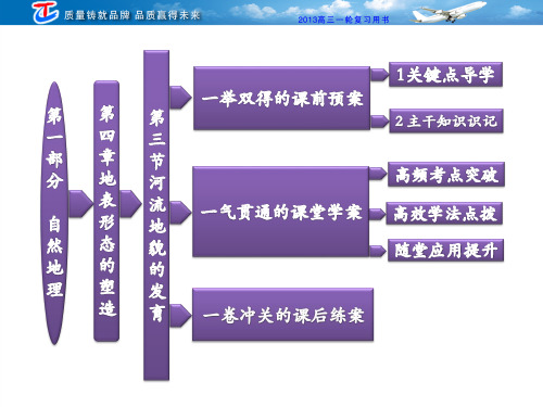 第一部分  第四章 第三节 河流地貌的发育