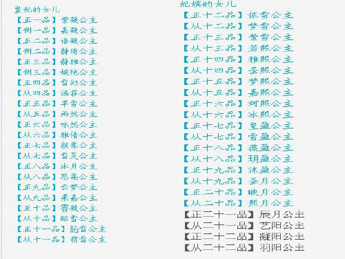 后宫及公主等级排行