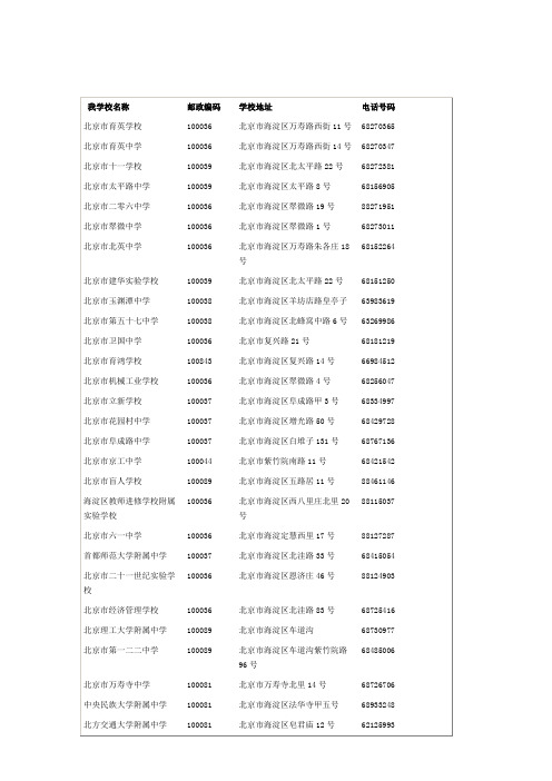 海淀学校通讯录