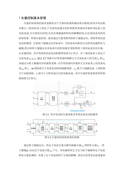 1矢量控制基本原理