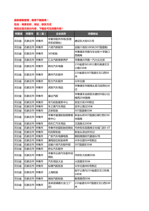 新版河北省石家庄市辛集市汽车用品企业公司商家户名录单联系方式地址大全133家