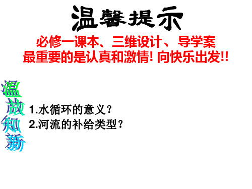 第三章 地球上的水：水循环——2021年山东省高考地理一轮复习课件(共21张PPT)