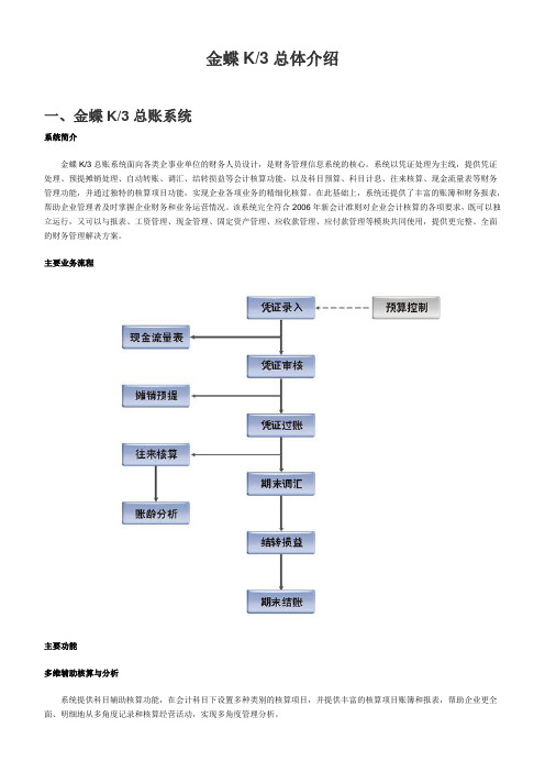 K3总介绍