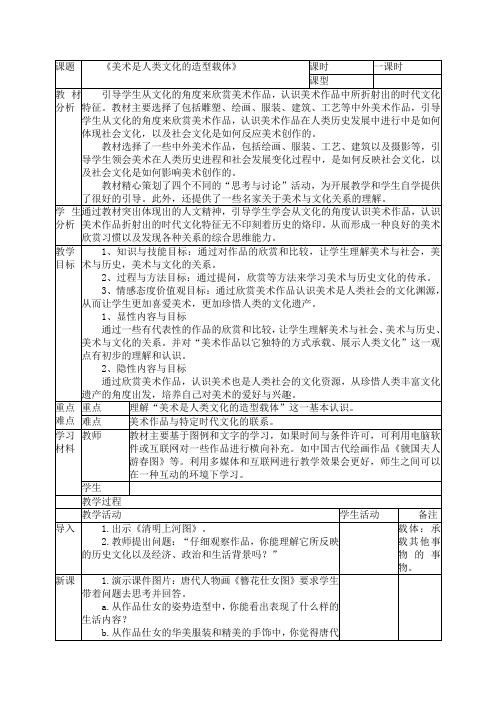 1.美术是人类文化的造型载体