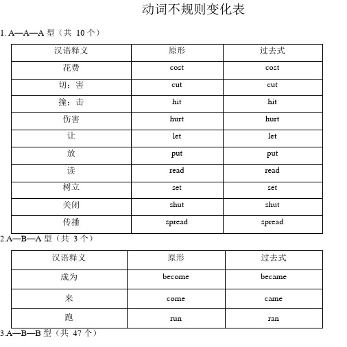 八上 英语 动词不规则变化表