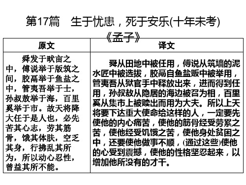 广东中考语文复习课件：文言文17《生于忧患,死于安乐》(共26张PPT)