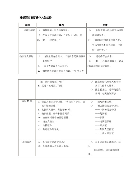 连锁酒店前厅操作入住接待