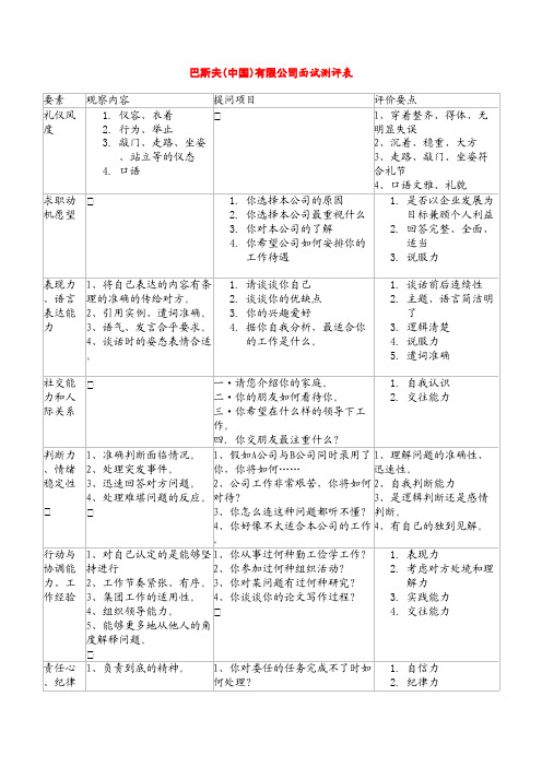 巴斯夫(中国)有限公司面试测评表