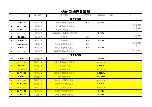 设备清单