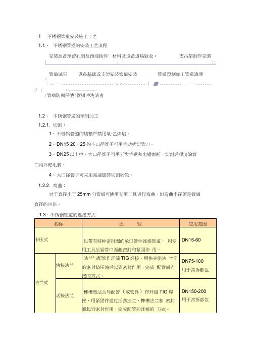 不锈钢管道安装施工工艺