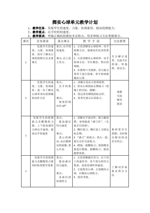 掷实心球教案