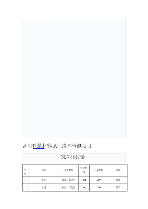 常用建筑材料见证取样检测项目.pdf