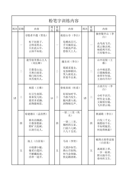 粉笔字训练内容