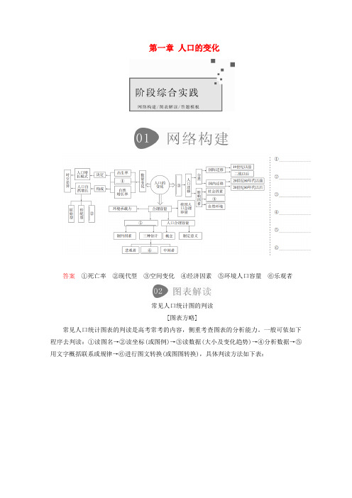 2019_2020学年高中地理第一章人口的变化阶段综合实践教学案新人教版必修2