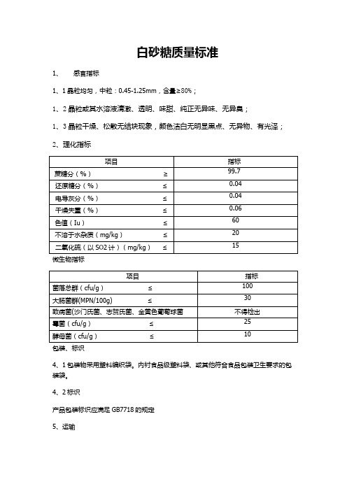 白砂糖质量标准