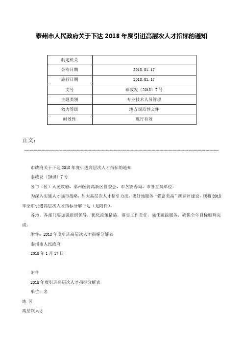 泰州市人民政府关于下达2018年度引进高层次人才指标的通知-泰政发〔2018〕7号