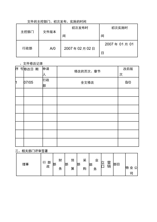 房地产公司绩效考核管理办法