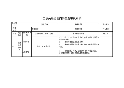 工农关系协调岗岗位危害识别卡