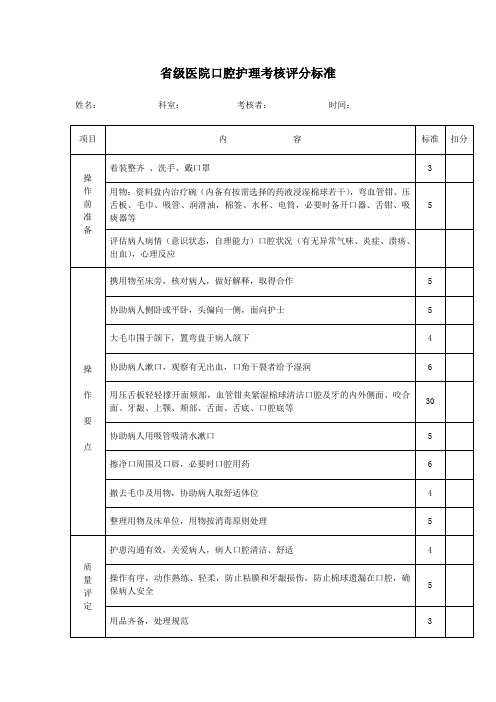 省级医院口腔护理考核评分标准