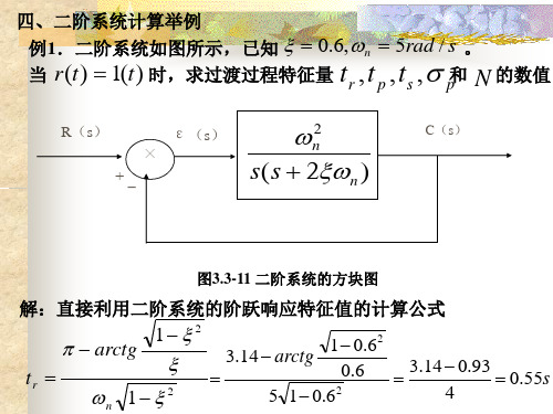 自动控制_03b二阶系统计算举例