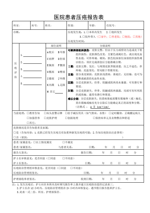 医院患者压疮报告表