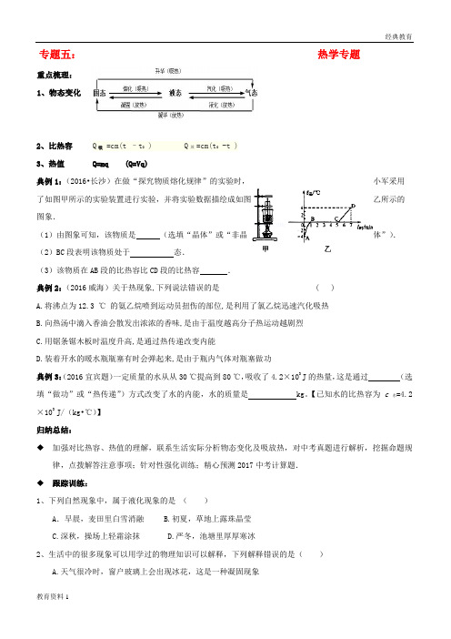 山东省临沂市2019物理二轮专题复习专题五热学无答案20170522364