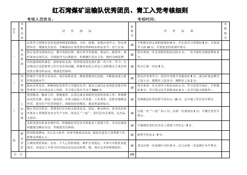 四优党员考核细则