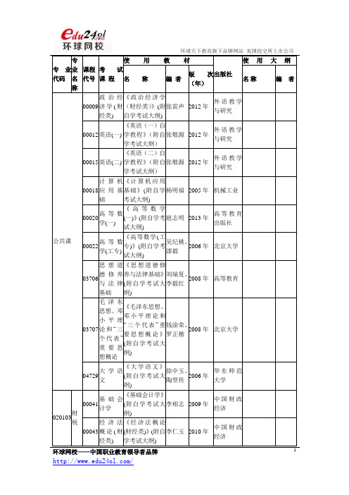 湖北省2014年7月自考开考课程教材及大纲(面向社会开考专业本科段)