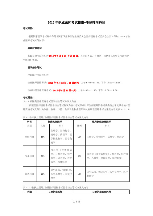 2015年执业医师考试指南-考试时间科目