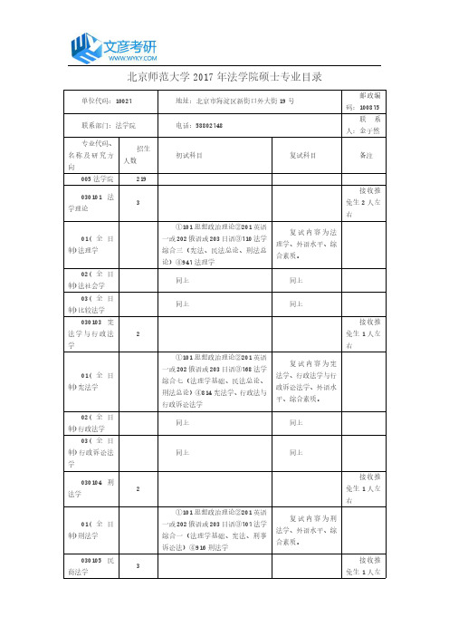 北京师范大学2017年法学院硕士专业目录_北师大考研论坛