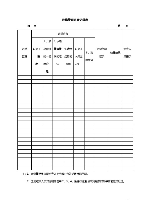 物业装修管理巡查记录表