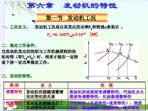 发动机特性