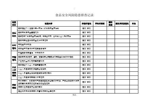 【食品安全风险隐患排查记录】