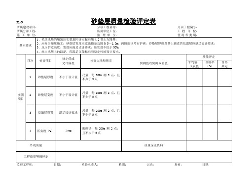 P1-3.砂垫层质量检验评定表