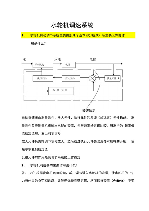 水轮机调速系统