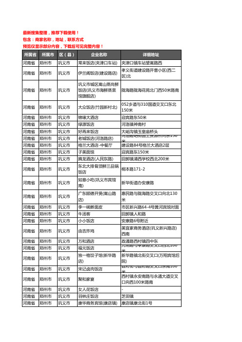 新版河南省郑州市巩义市酒店餐饮企业公司商家户名录单联系方式地址大全191家