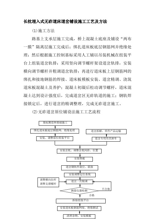 长枕埋入式无砟道床道岔铺设施工工艺及方法