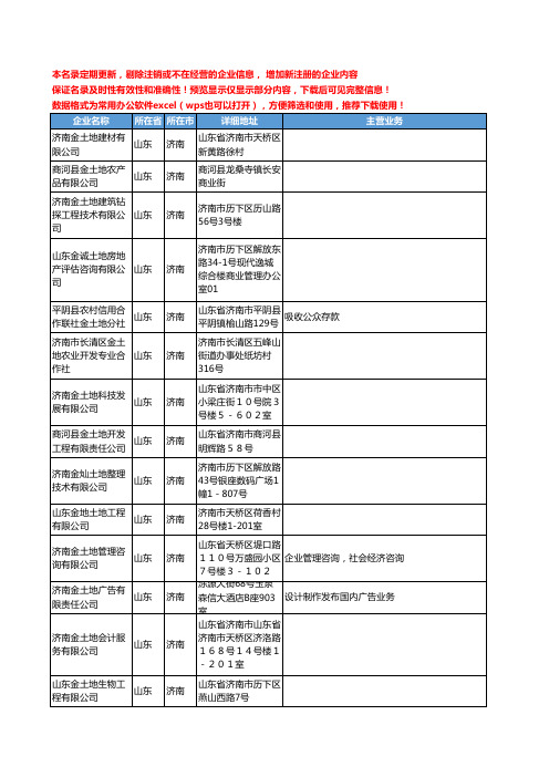 新版山东省济南金土地工商企业公司商家名录名单联系方式大全27家