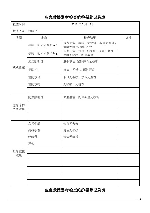 应急救援器材检查维护保养记录表