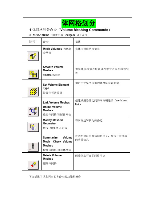 Gambit网格划分(体)