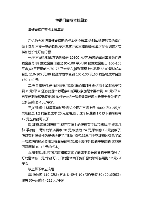 塑钢门窗成本核算表