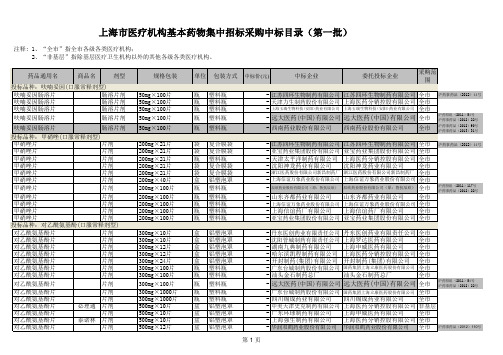 上海市医疗机构基本药物集中招标采购中标目录(第一批)